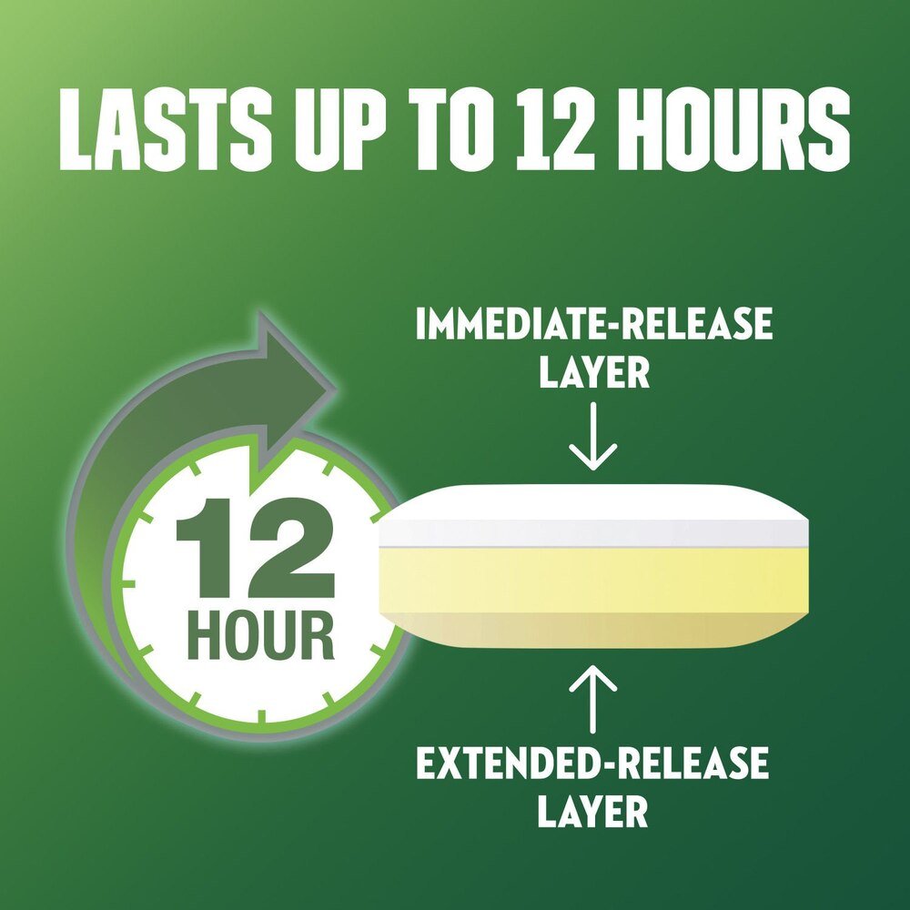 Diagram of bi-layer tablet showing immediate-release and extended-release layers for 12 hours
