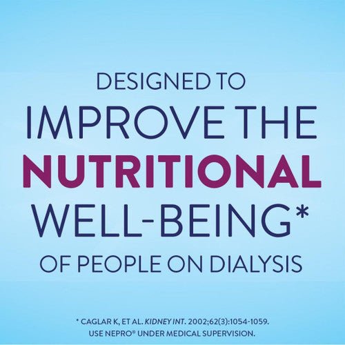 Designed to improve nutritional well-being of people on dialysis text panel