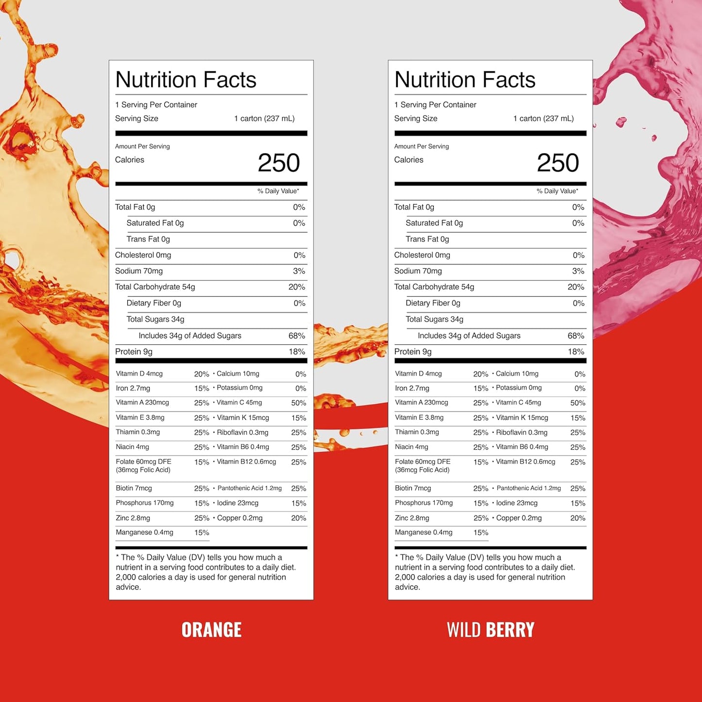 Nutrition Facts panels for Orange and Wild Berry Boost Breeze cartons