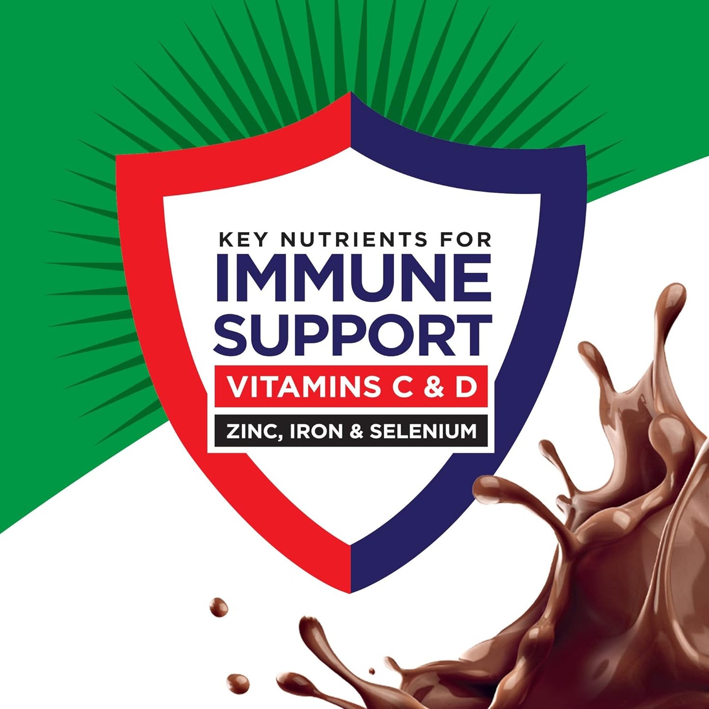 Immune support panel: vitamins C & D plus zinc, iron and selenium on Boost drink