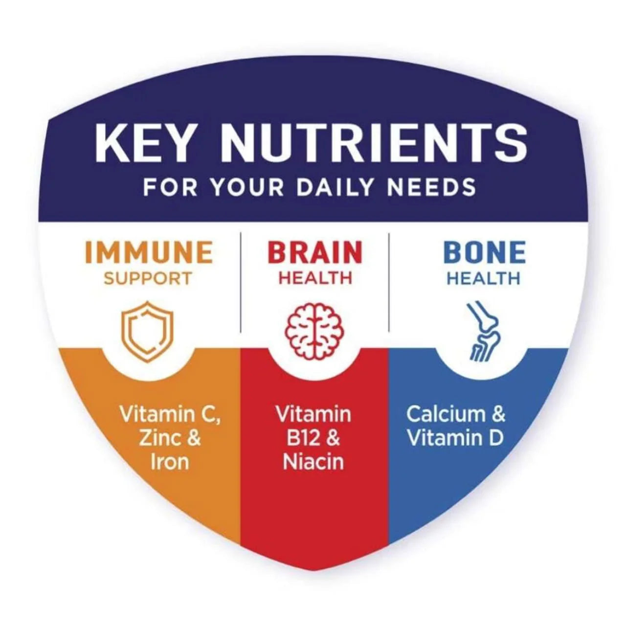 Key nutrients shield: immune support, brain health, bone health on Boost rich chocolate