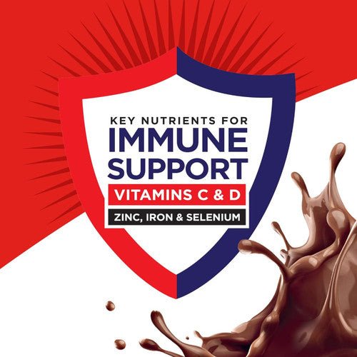 Boost immune support graphic: vitamins C&D, zinc, iron, selenium