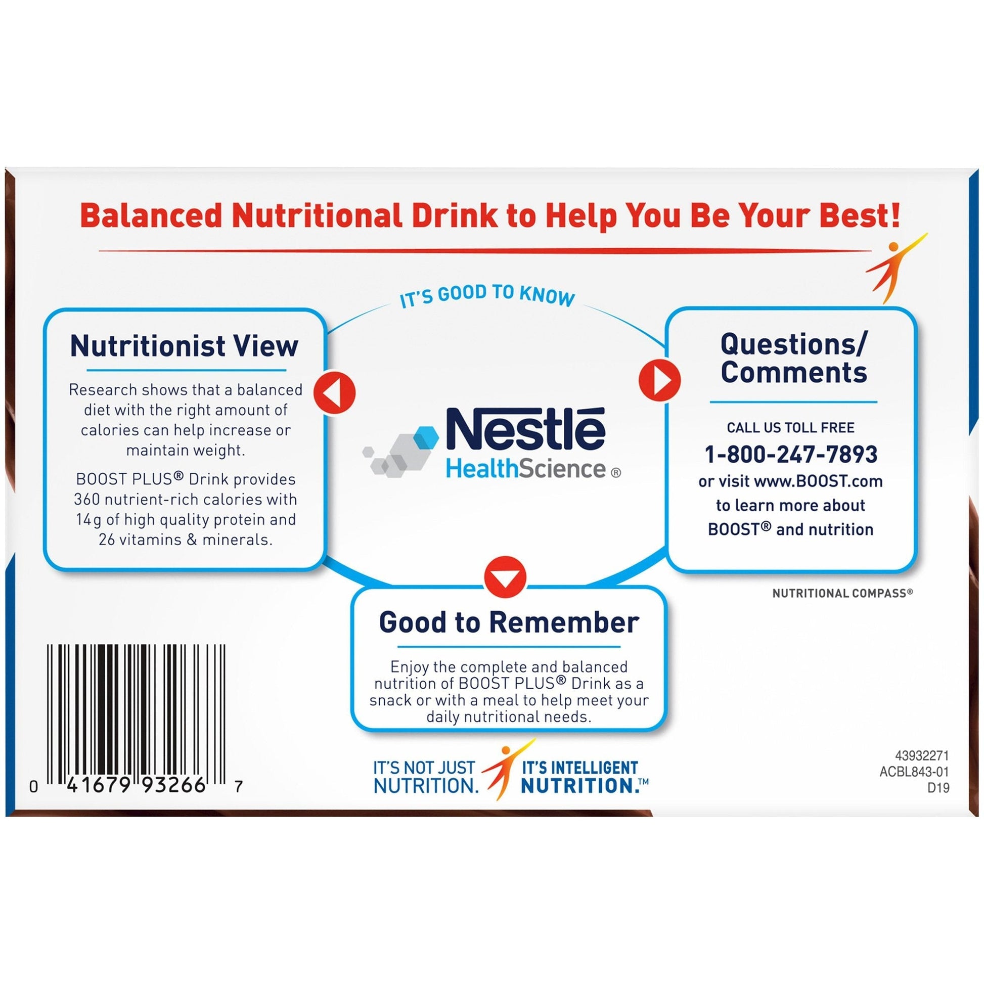Back panel for Boost Plus balanced nutritional drink with callouts and nutrition compass