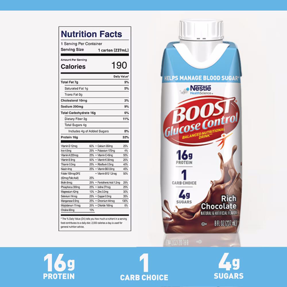 Nutrition facts panel and Rich Chocolate bottle, 16g protein, 1 carb choice, 4g sugars