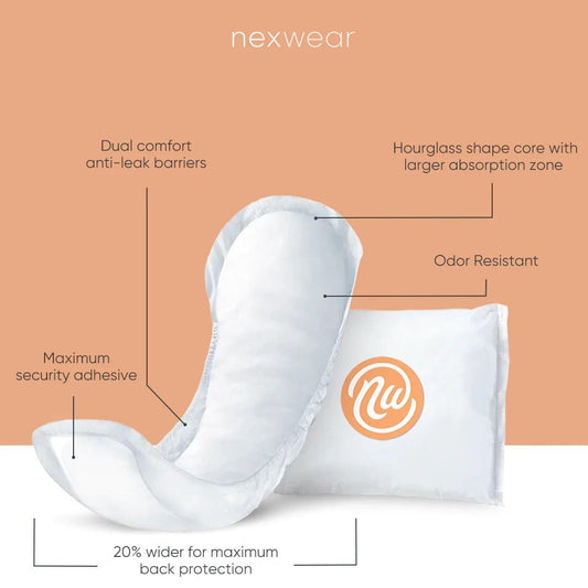 Moderate incontinence pad with anti-leak borders and odor-resistant backing