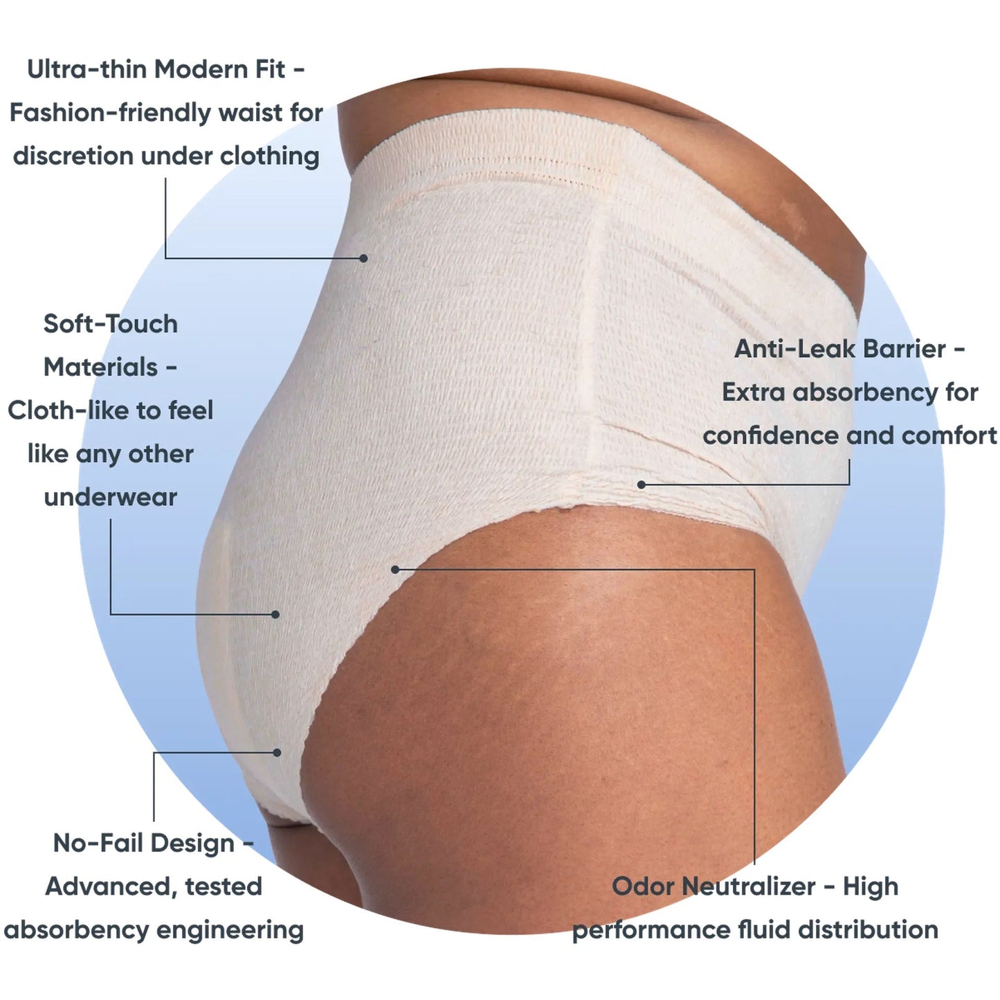 Ultra-thin modern fit incontinence briefs with anti-leak barrier and odor neutralizer callouts.