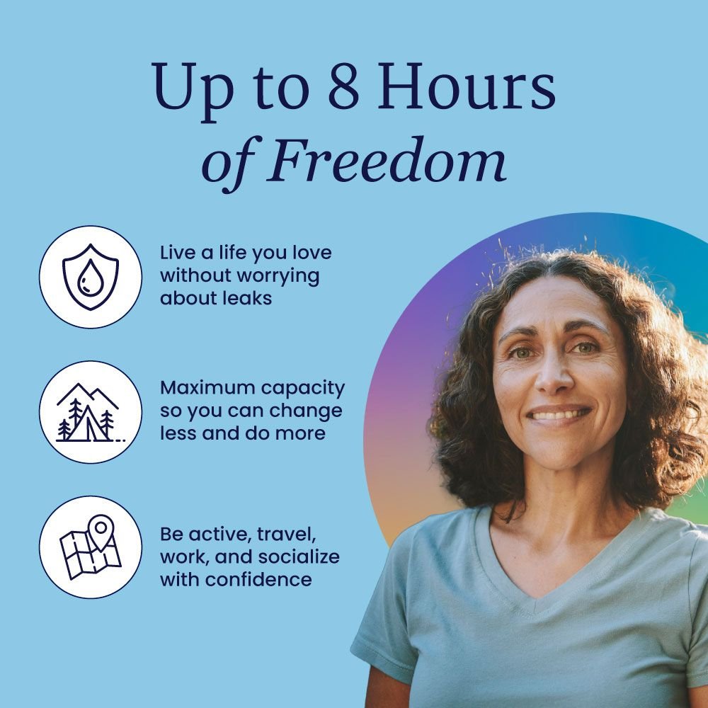 Up to 8 hours of freedom for adult tab-style briefs; icons show leak protection