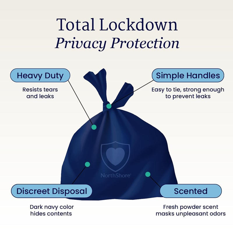 DiscreetShield scented navy disposal bag with handles and privacy protection callouts