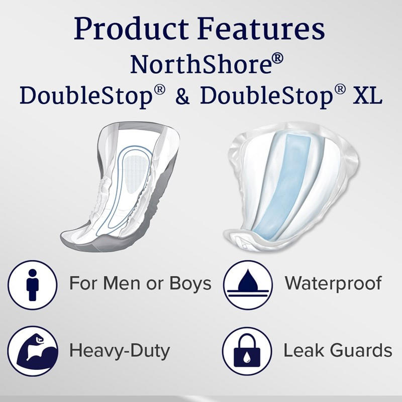 NorthShore DoubleStop & DoubleStop XL male guards product features graphic