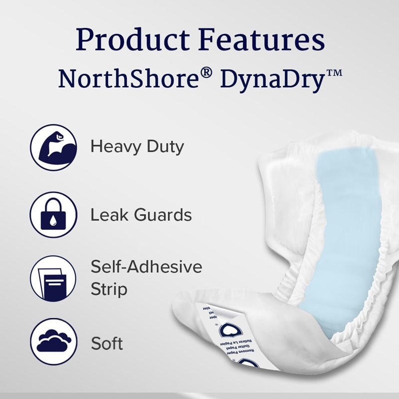 Incontinence liner features: heavy duty, leak guards, self-adhesive strip, soft