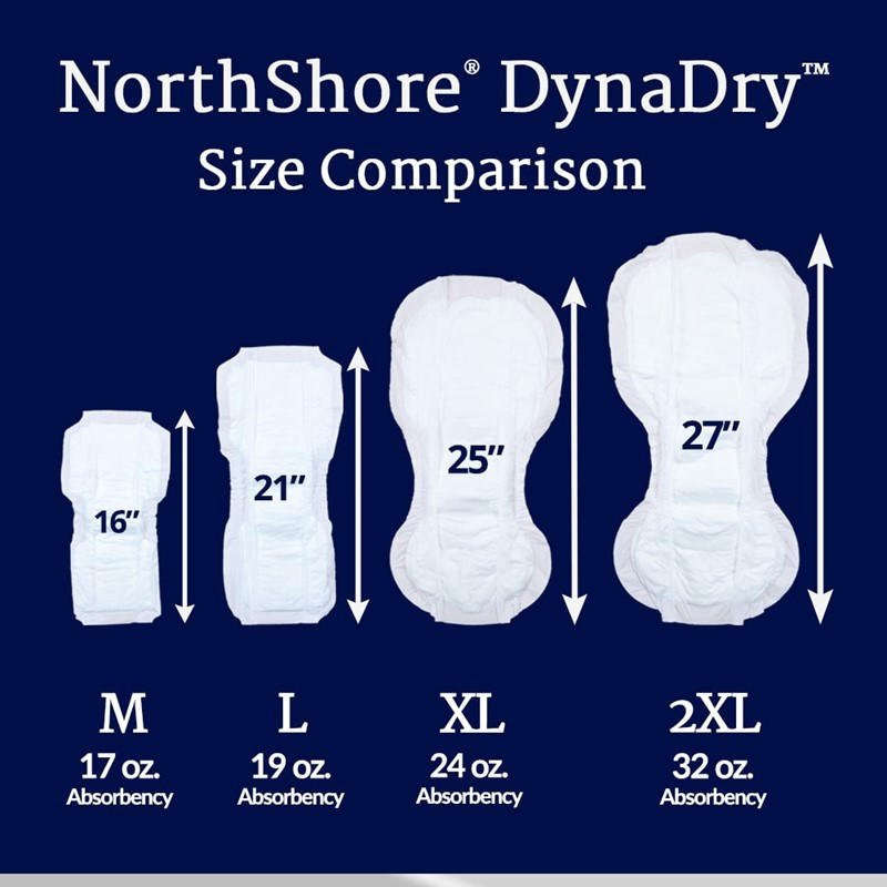 Size comparison for incontinence liners: 16", 21", 25", 27" heights