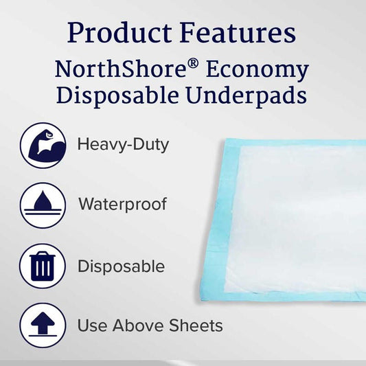Disposable underpads: heavy-duty absorbent, waterproof, use above sheets