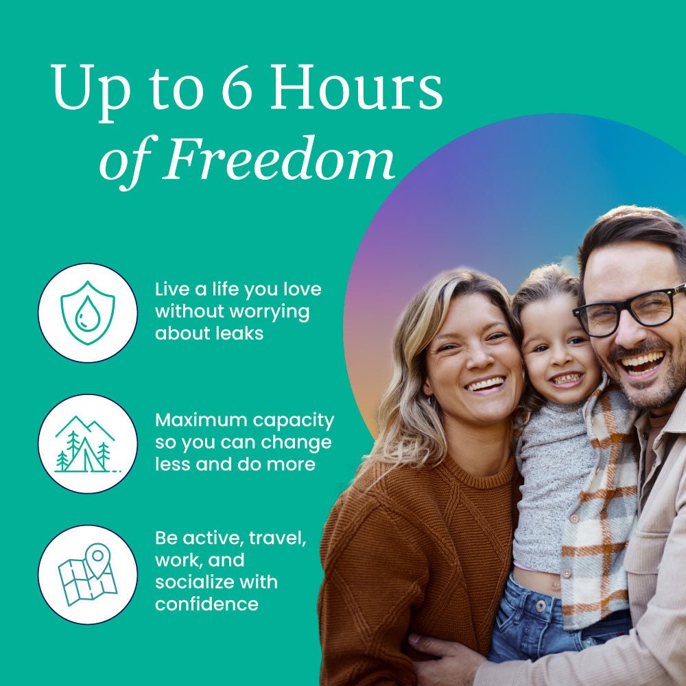 Up to 6 hours of freedom with pull-on underwear concept shown with family lifestyle photo.