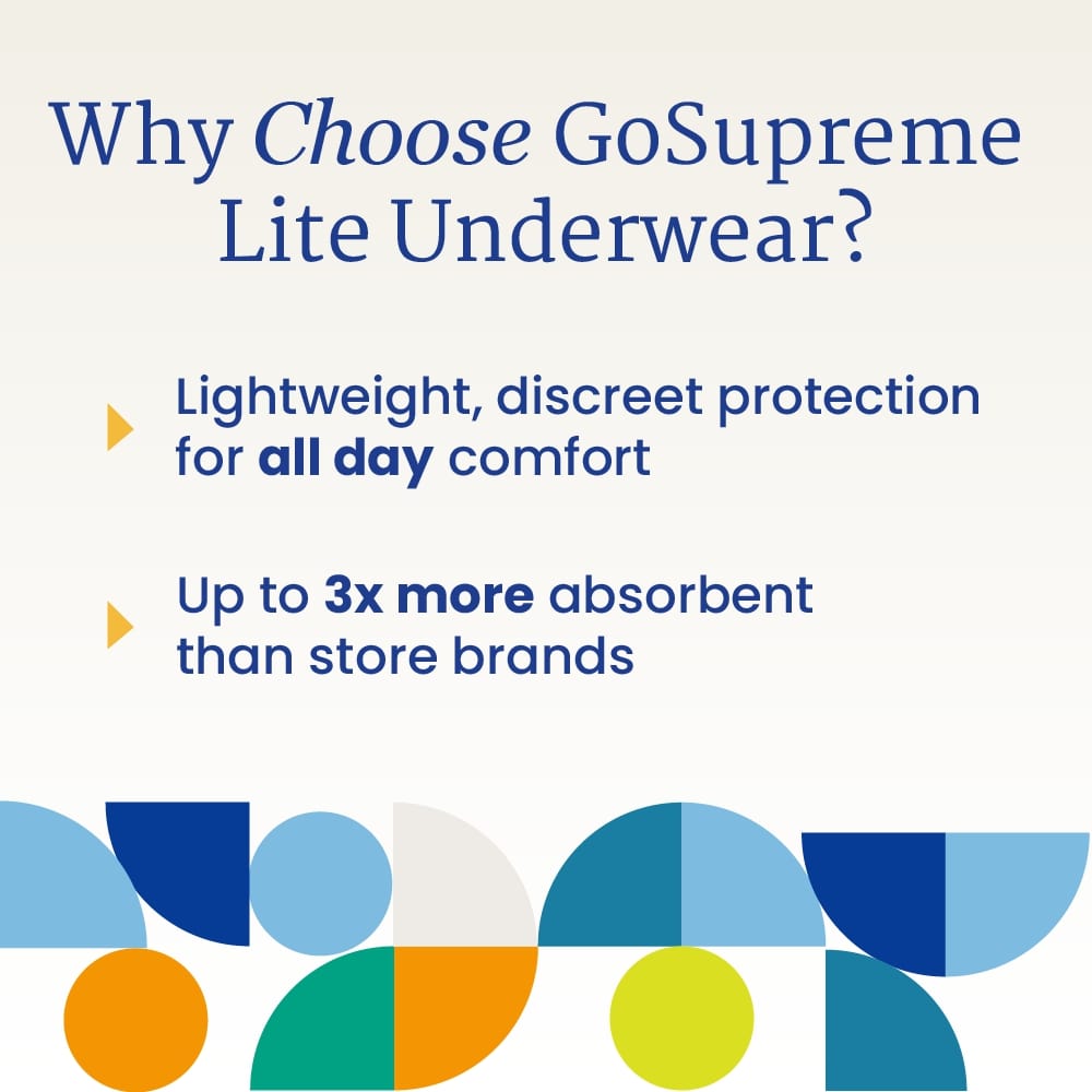 GoSupreme Lite underwear benefits graphic: lightweight comfort and up to 3x more absorbent.