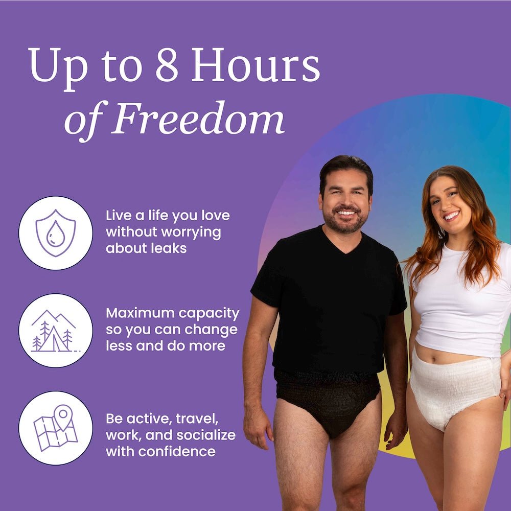 Up to 8 hours chart showing leak protection benefits for active, travel, and daily wear