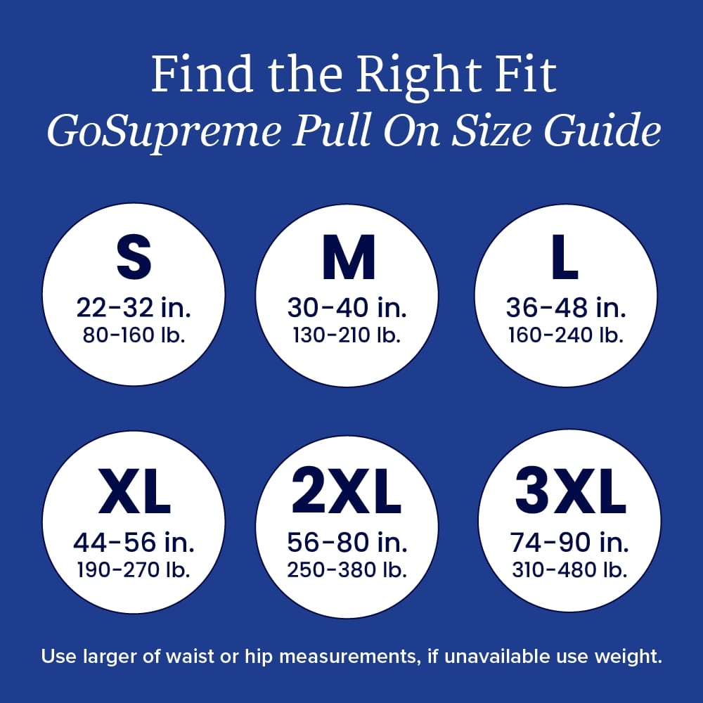 Pull-on underwear size guide chart with sizes S, M, L, XL, 2XL, 3XL measurements