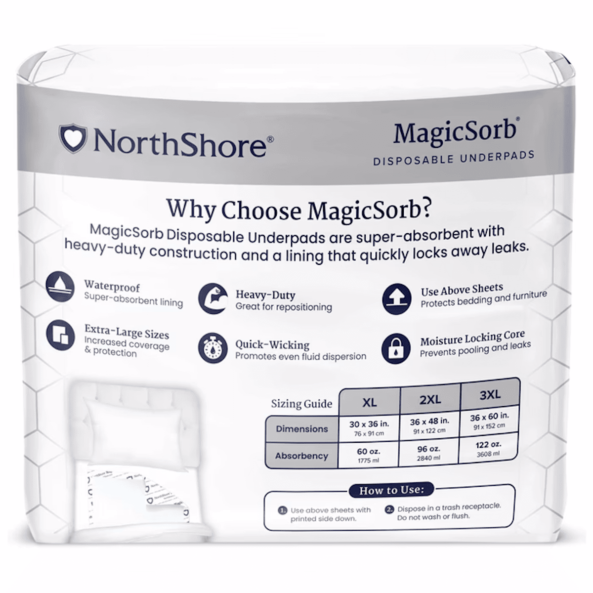 MagicSorb disposable underpads back label with sizing guide, waterproof, heavy-duty