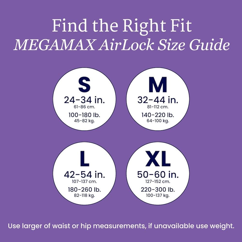 MEGAMAX AirLock size guide chart with S, M, L, XL waist measurements