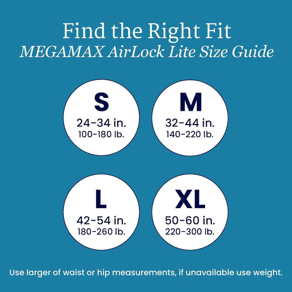 MEGAMAX AirLock Lite size guide with S, M, L, XL waist and weight ranges