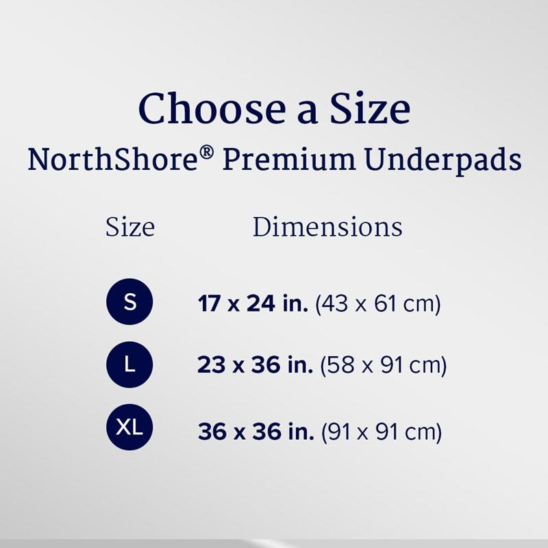 Size chart for Premium disposable underpads: S 17x24 in, L 23x36 in, XL 36x36 in