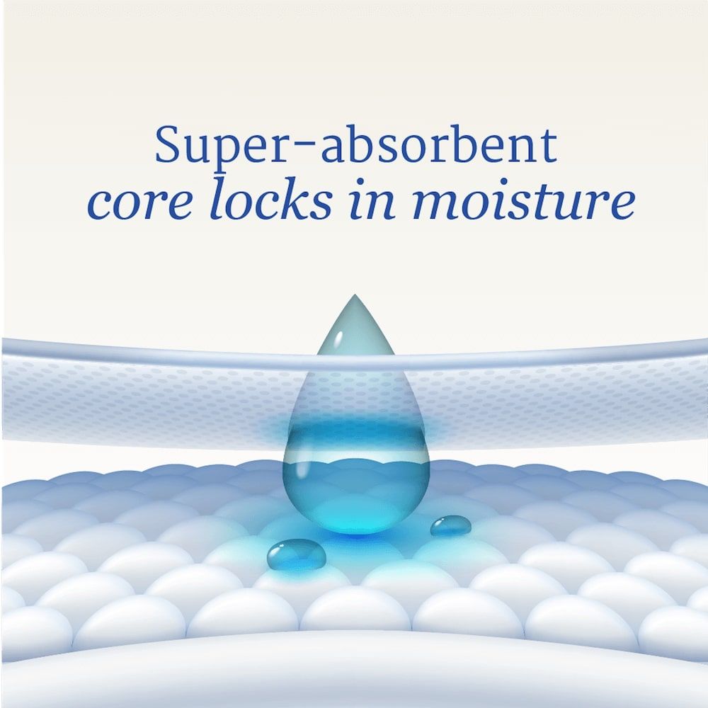 Absorbent core pad with moisture-locking gel layer in an adult diaper