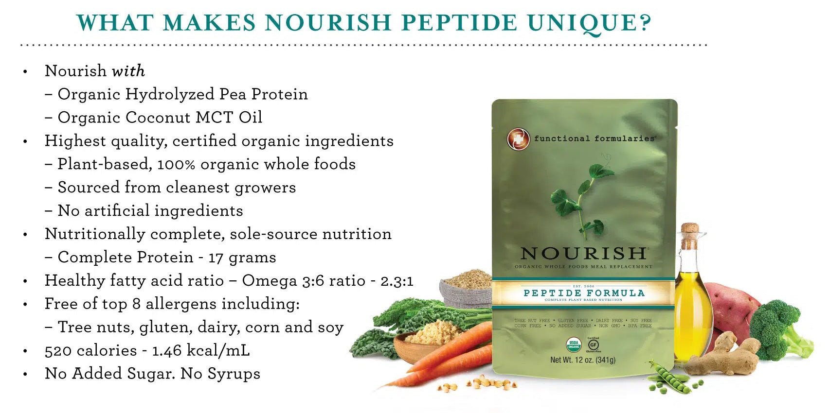 Peptide formula pouch highlights: organic ingredients, no added sugar, complete protein