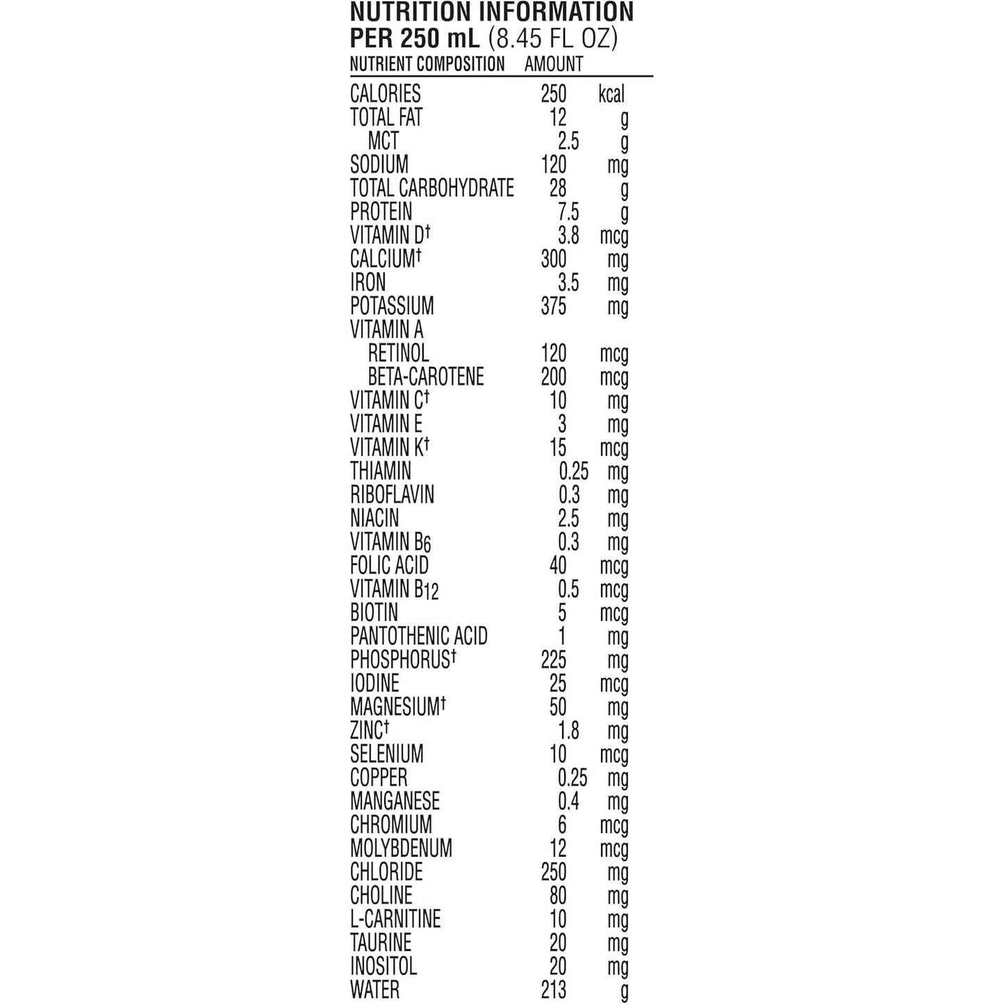 Nutren Junior vanilla nutrition facts per 250 mL (8.45 fl oz)