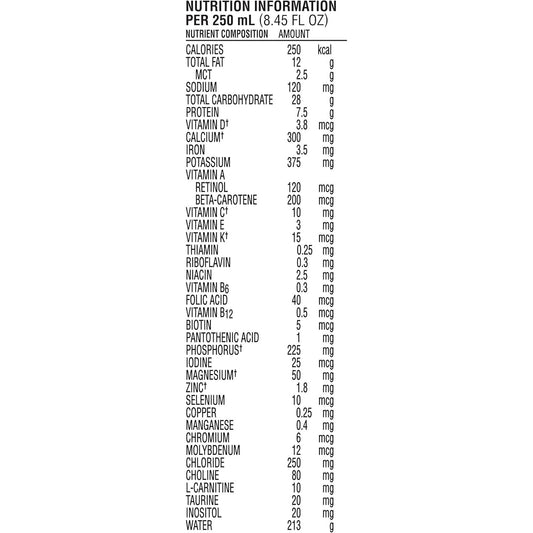 Nutren Junior vanilla nutrition facts per 250 mL (8.45 fl oz)
