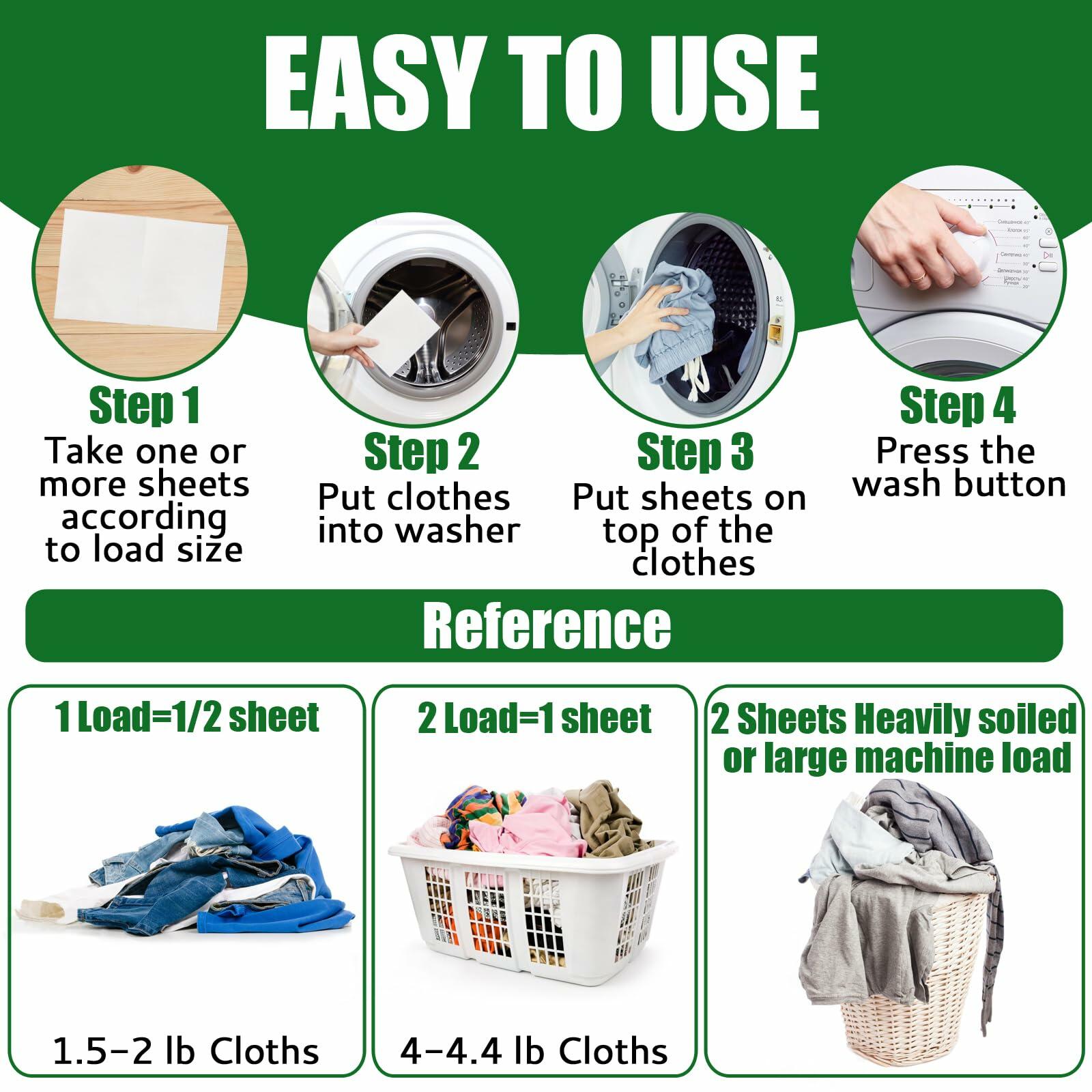 Laundry detergent sheets usage steps with washing machine and sheet-load reference icons