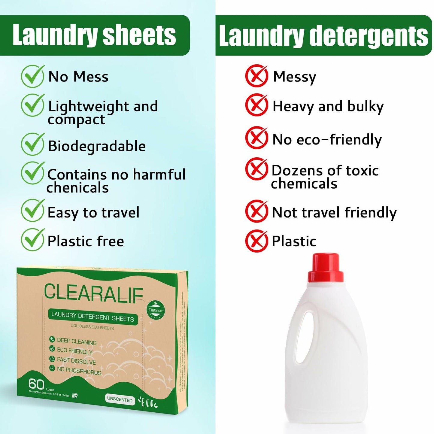 Laundry detergent sheets benefits list next to detergent comparison and plastic bottle