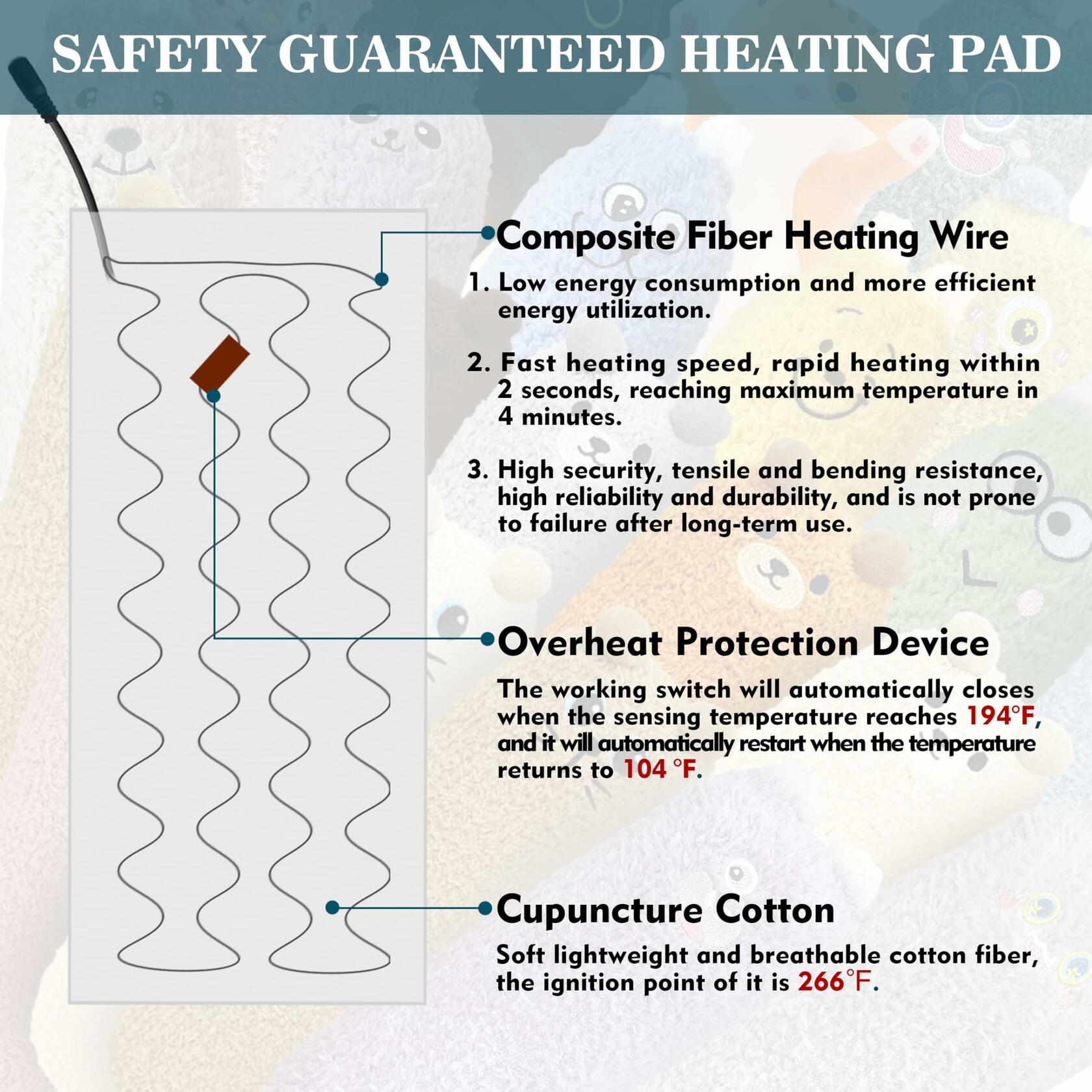 USB heating pad diagram showing wavy heating wire and overheat protection device
