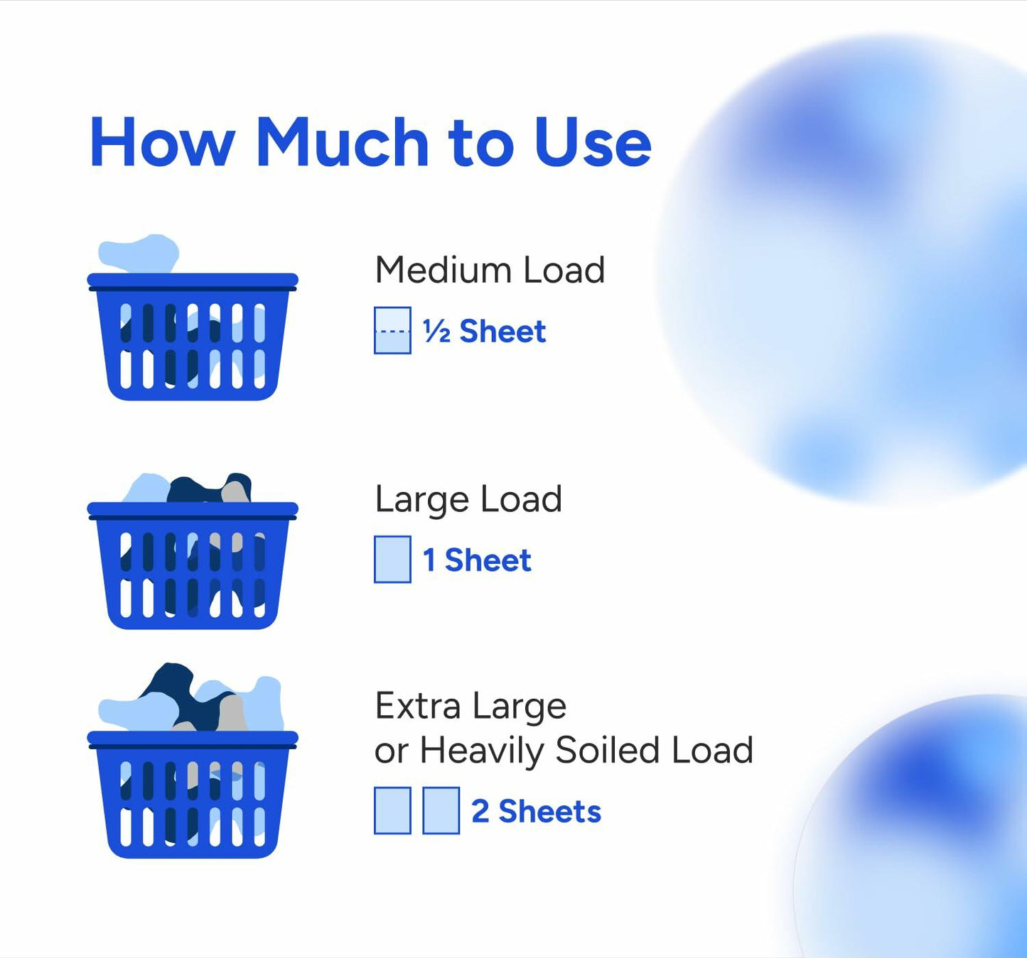 Laundry detergent sheets usage chart showing how much to use for different loads