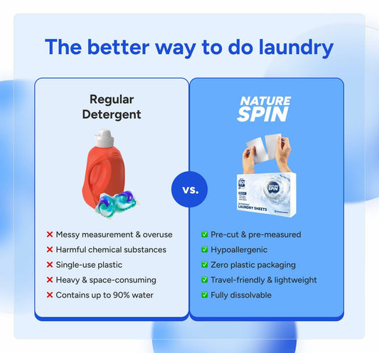 Nature Spin laundry detergent sheets box with benefits comparison panel