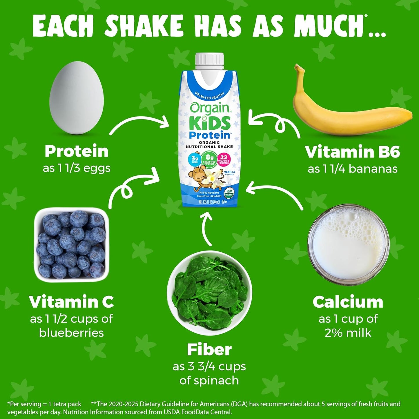 Orgain Kids Protein vanilla carton with icons showing protein and vitamin amounts