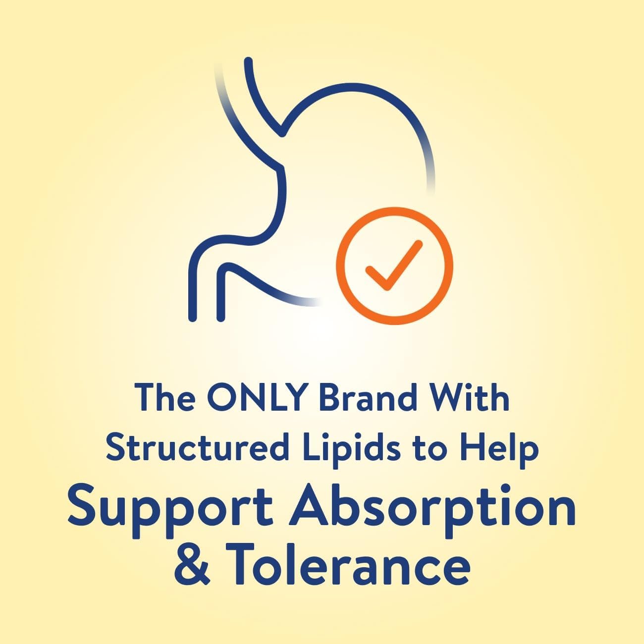 Structured lipids graphic supporting absorption & tolerance