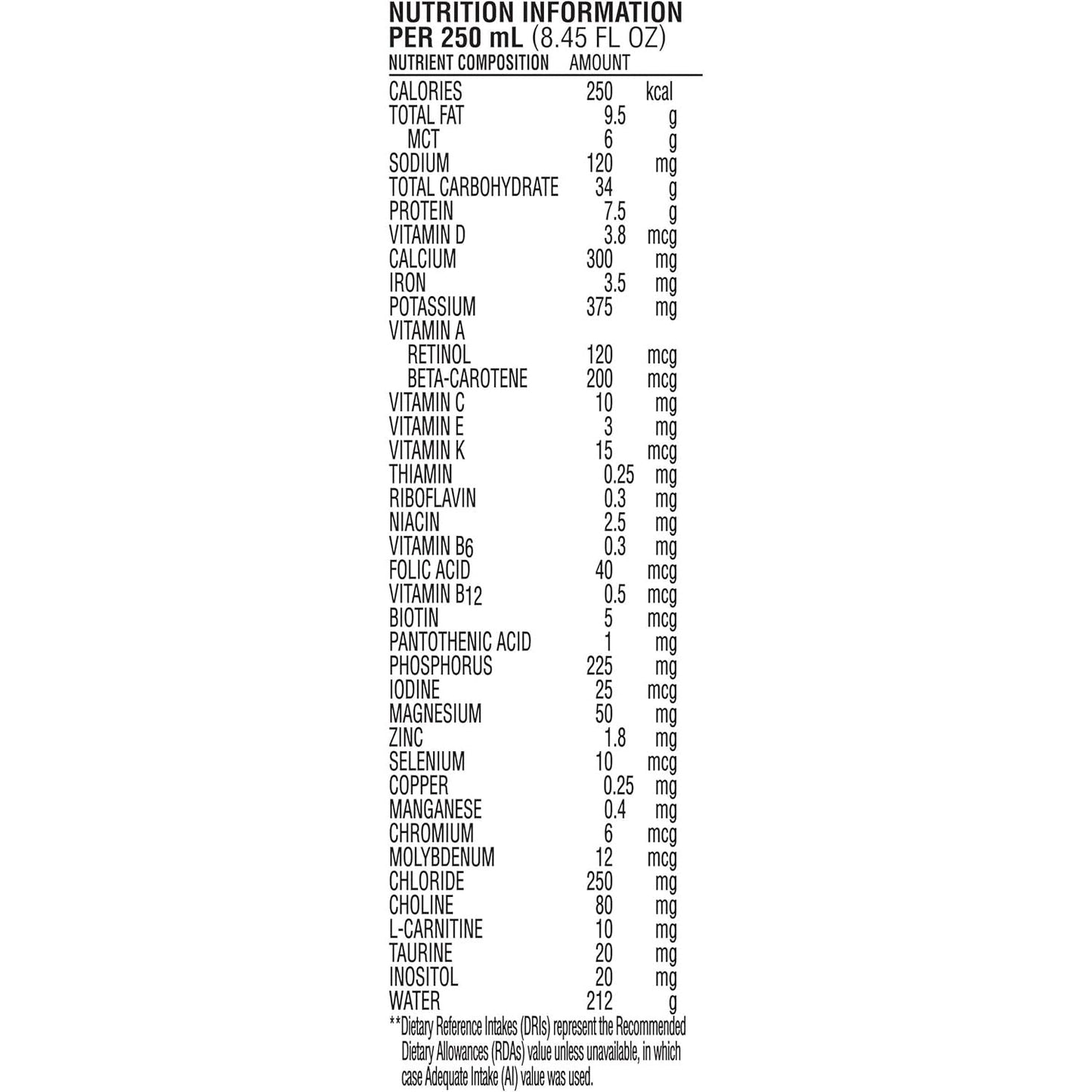 Nutrition facts panel per 250 mL for Peptamen Junior 1.0 Cal, vanilla flavor