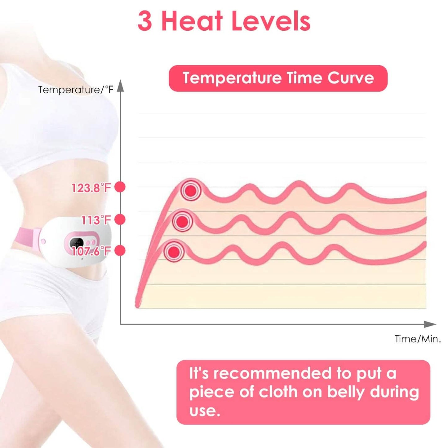Heating pad demonstrating 3 heat levels with temperature curve graphic