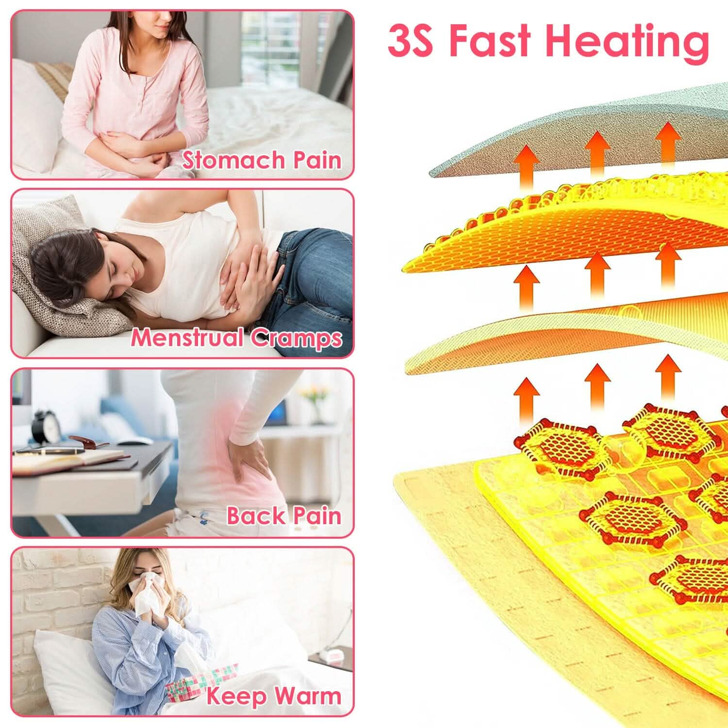 Portable heating pad belt with control unit, shown beside feature icons and labels