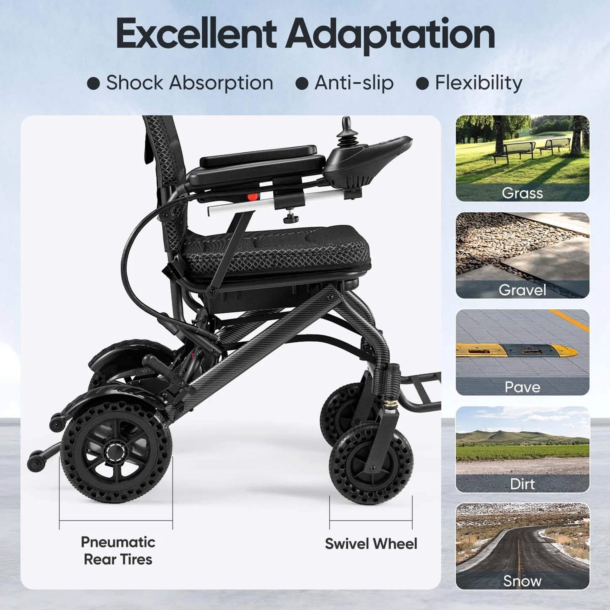 Electric wheelchair side view highlighting treaded pneumatic rear tires and swivel wheels