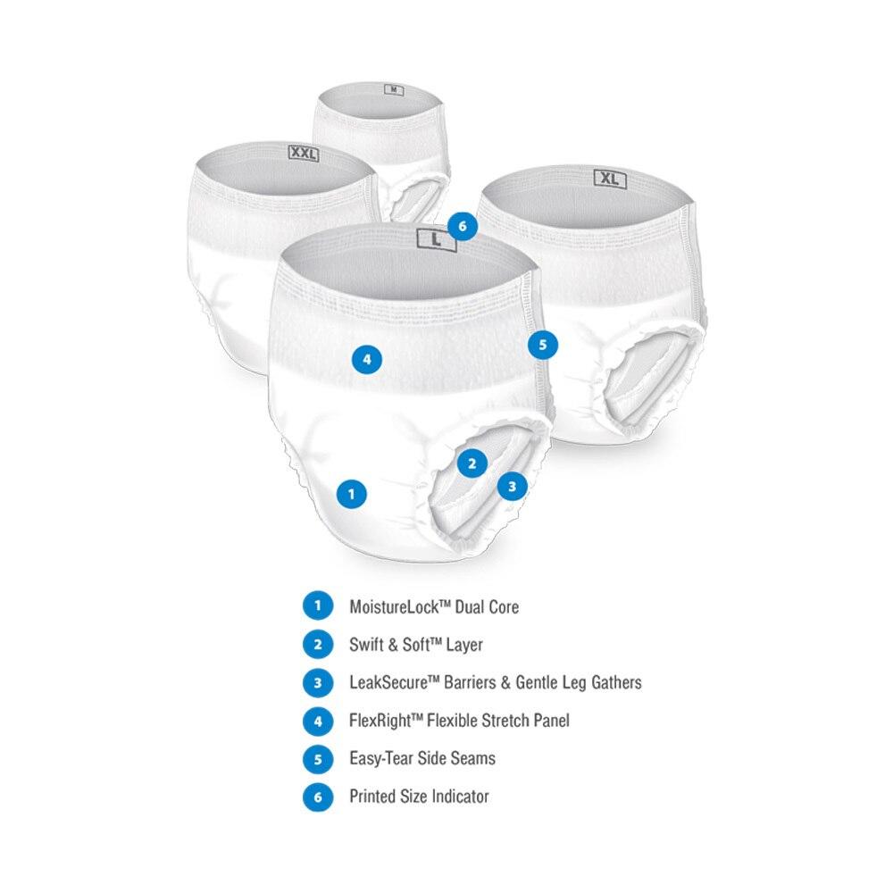 White underwear briefs with size labels L, XL, XXL and feature callouts