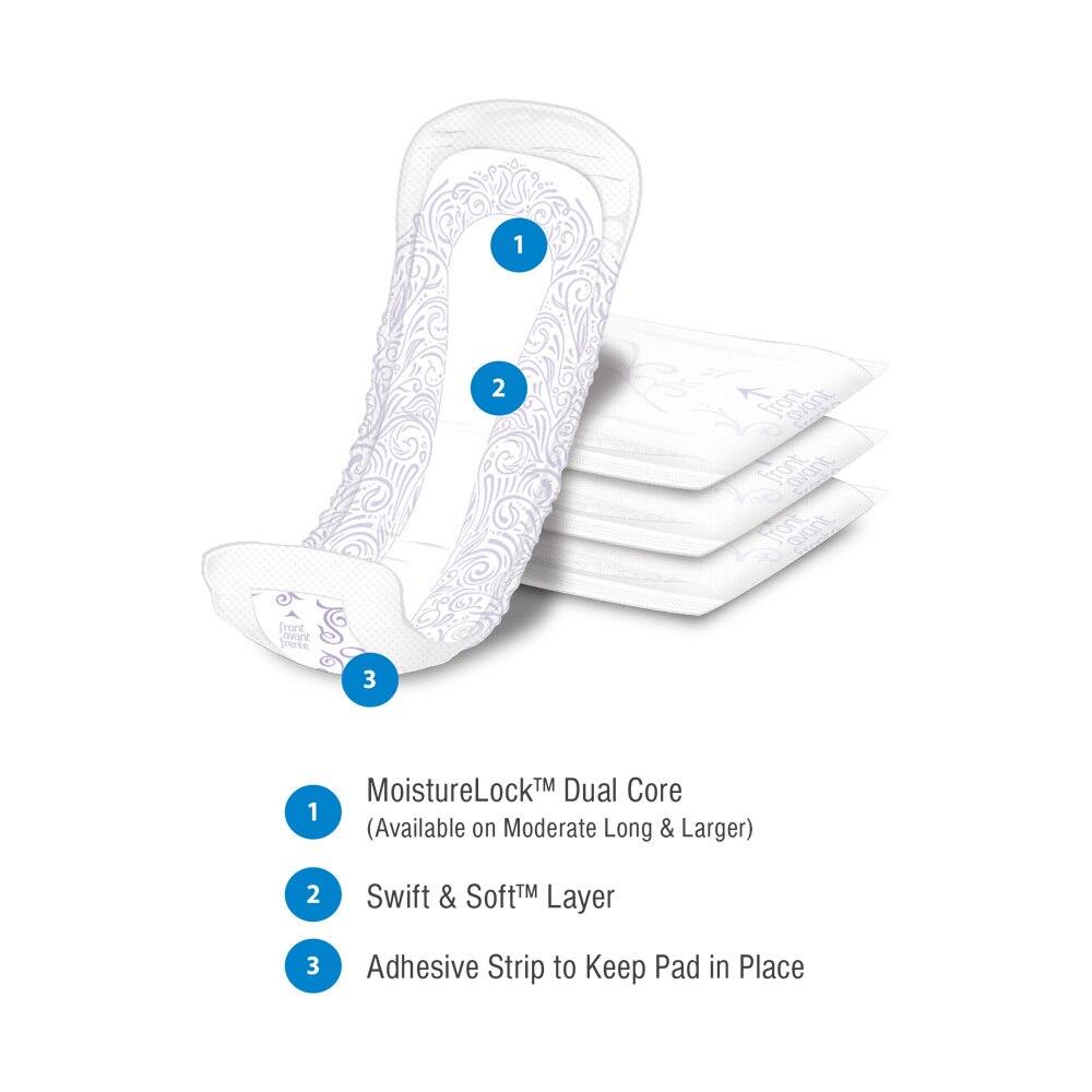 Ultimate long pads with labeled layers 1–3 and adhesive strip to hold pad