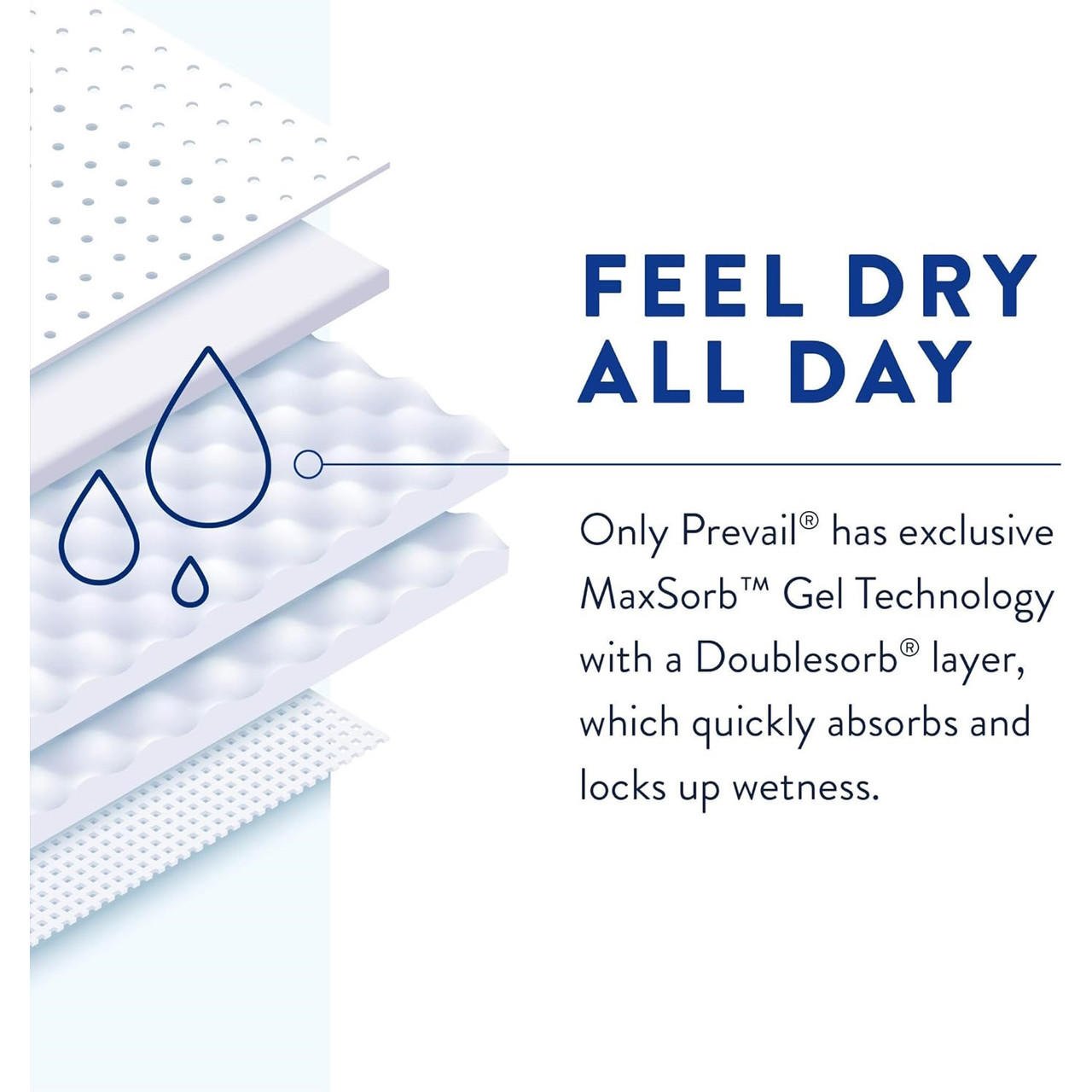 Adult briefs pad with gel technology, feel dry all day absorbent layer