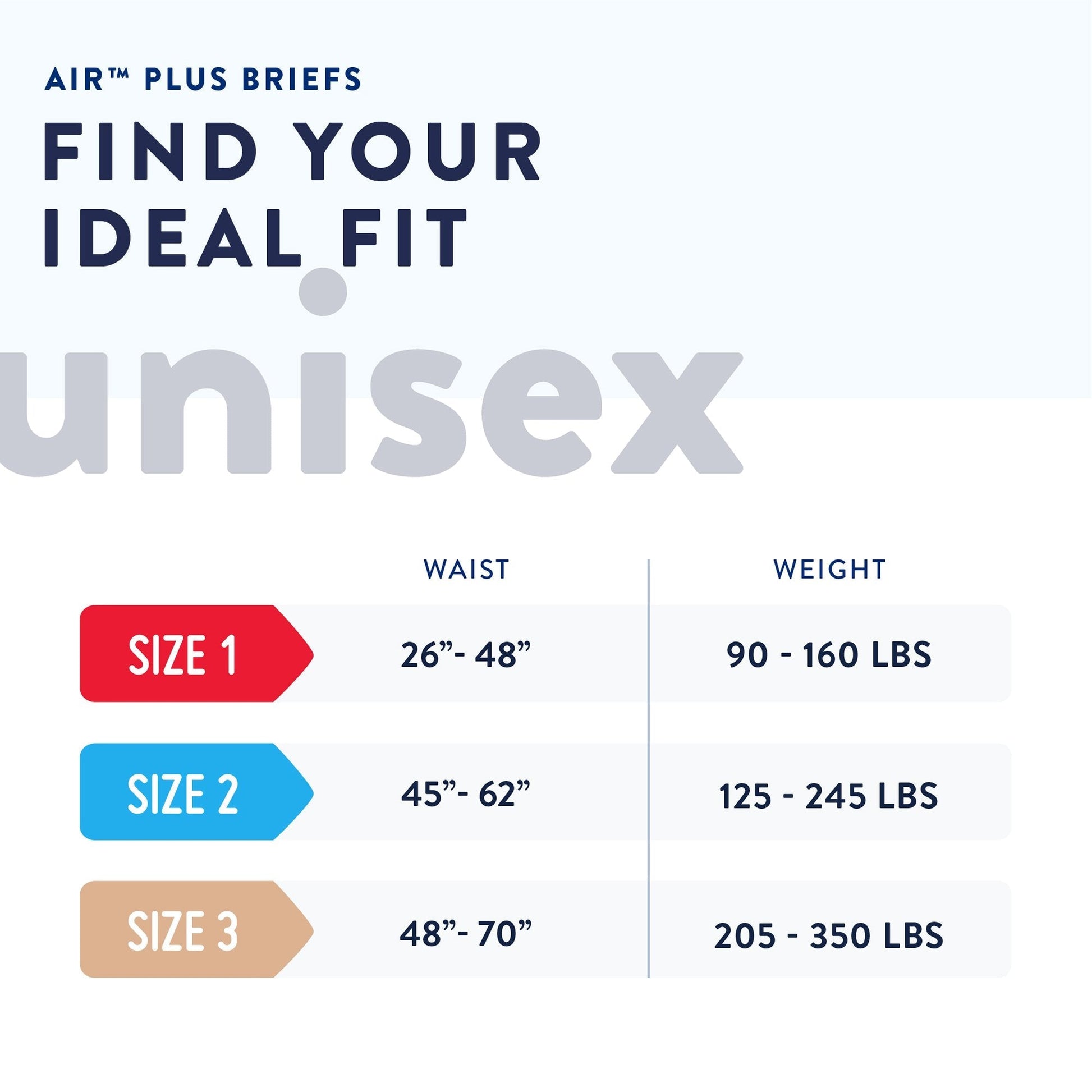 Air Plus briefs size guide: Size 1, waist 26–48 in, weight 90–160 lb