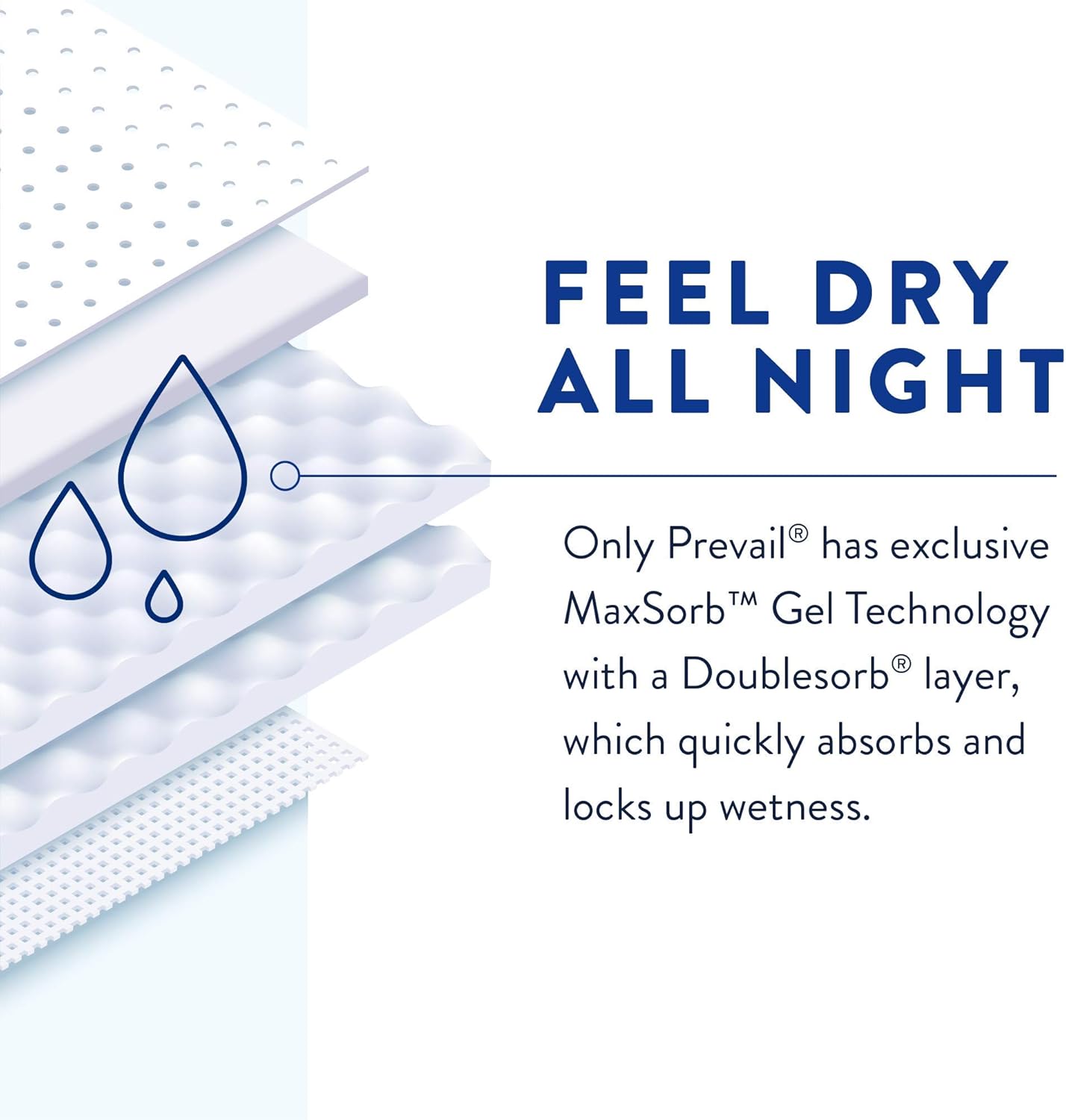 Adult overnight briefs with gel technology pad for quick absorbency and dry feel