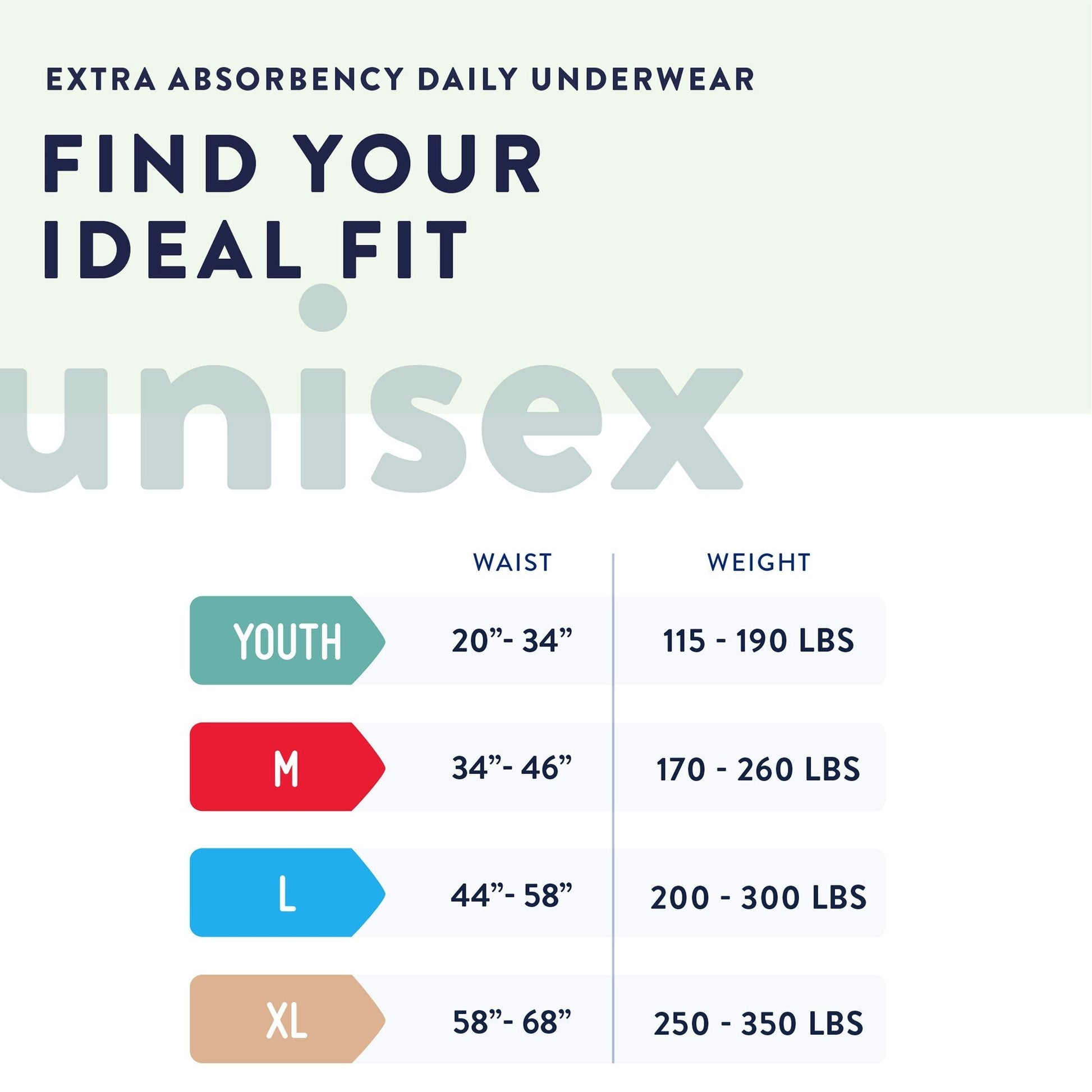 Extra absorbency daily underwear size chart: youth, M (34-46), L (44-58), XL (58-68)