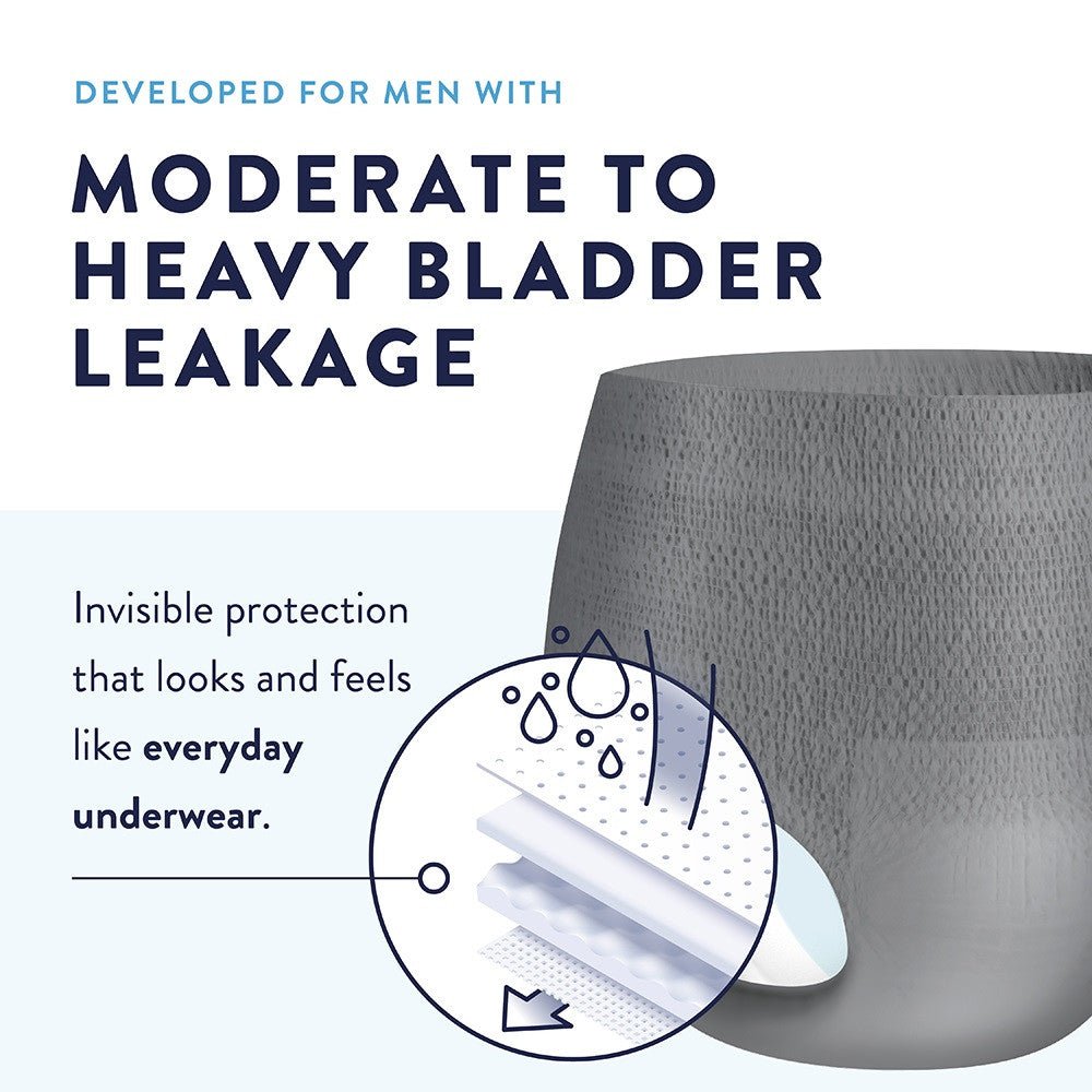 Absorbent underwear with contoured pad insert, dark gray briefs, designed to protect