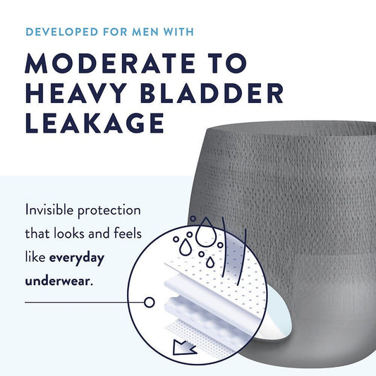 Absorbent underwear with contoured pad insert, dark gray briefs, designed to protect