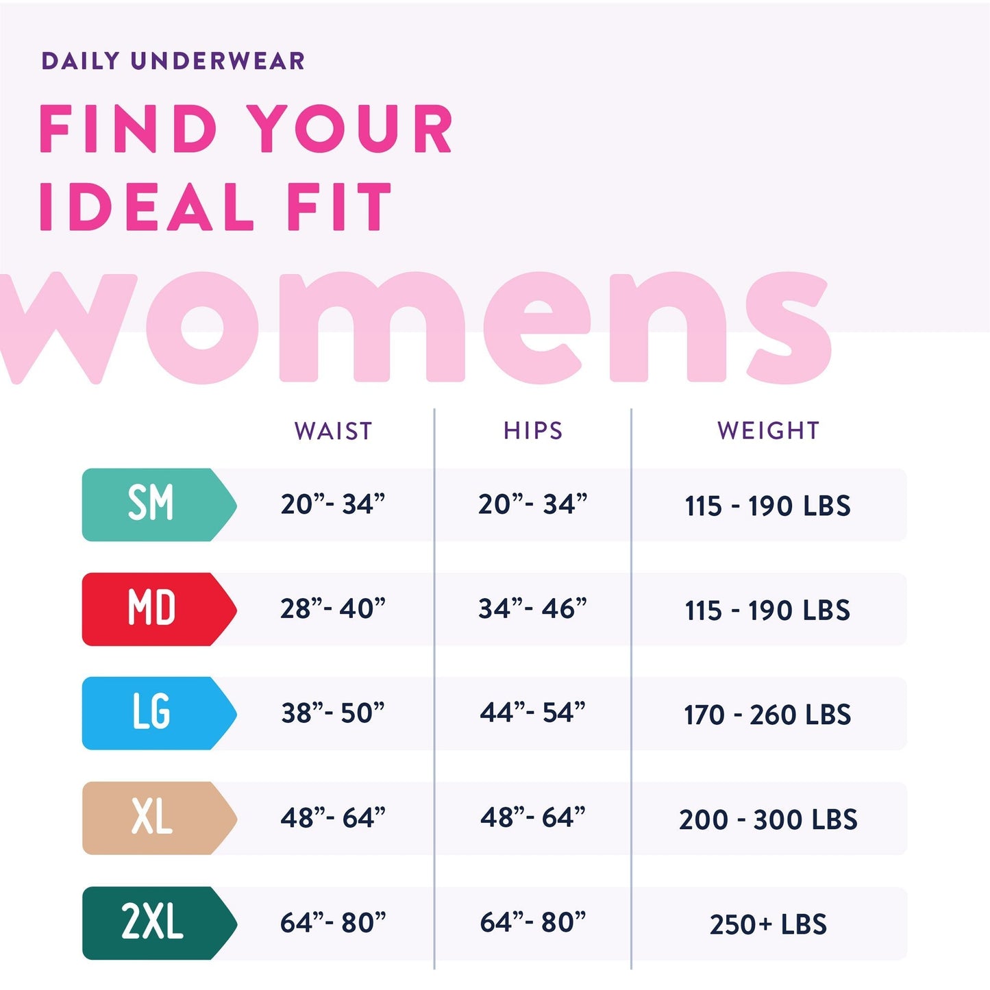 Women’s daily underwear size chart: SM 20–34, MD 28–40, LG 38–50, XL 48–64, 2XL 64–80
