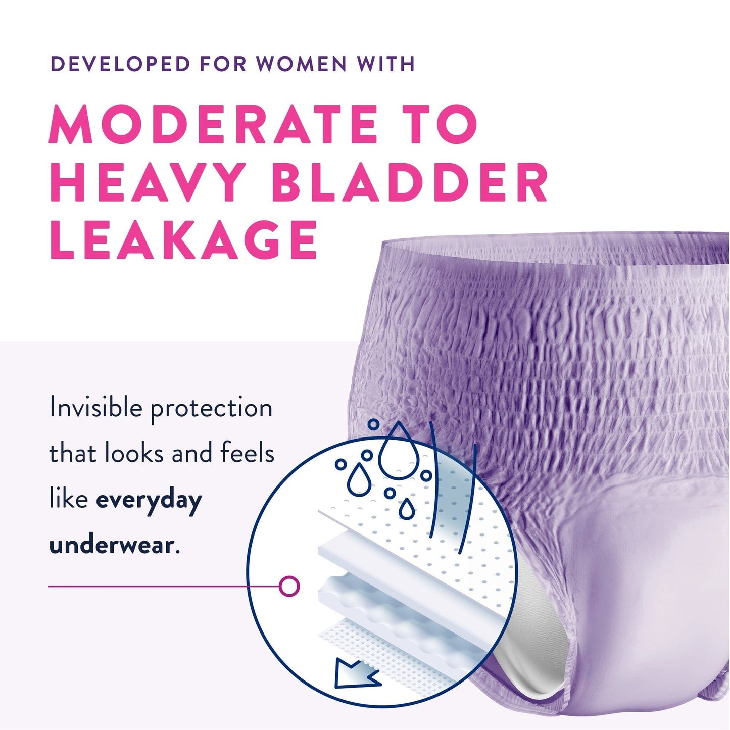 Lilac women’s maximum absorbency daily underwear, moderate-to-heavy protection brief