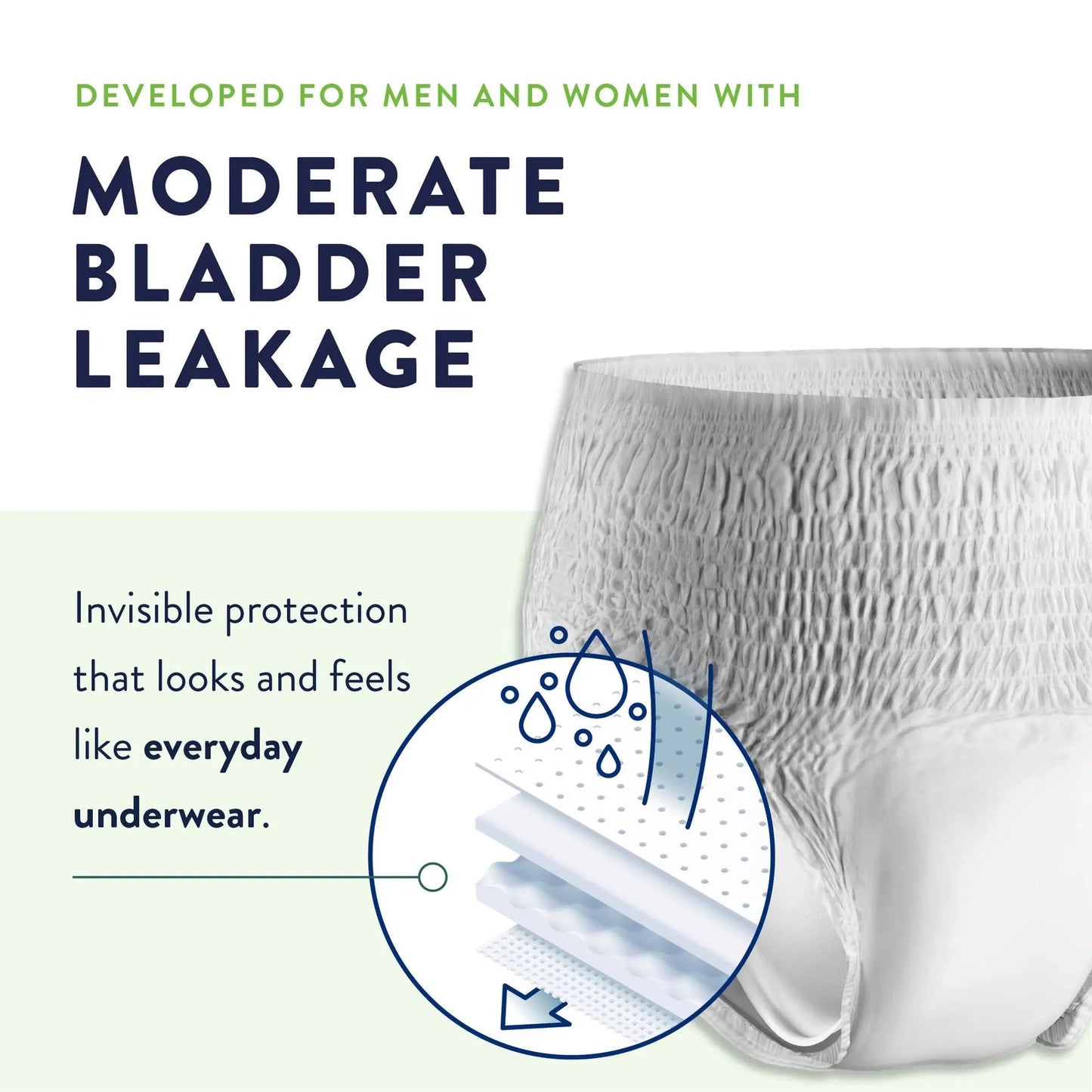 Light gray pull-on underwear with absorbent protection for moderate bladder leakage